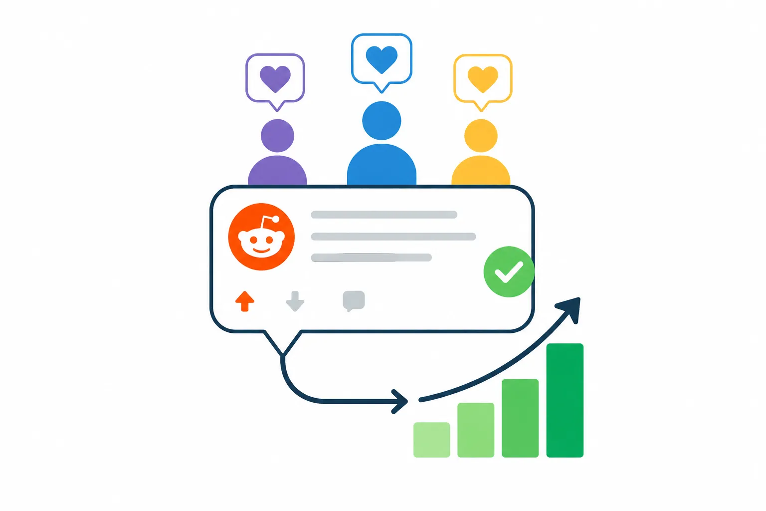 Community-Led Growth With Reddit Comment Monitoring - Turn Useful Replies Into Pipeline cover image