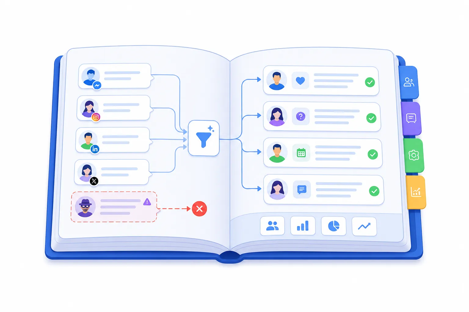 The Agency Playbook for Managing Social Replies at Scale Without Sounding Like Spam cover image