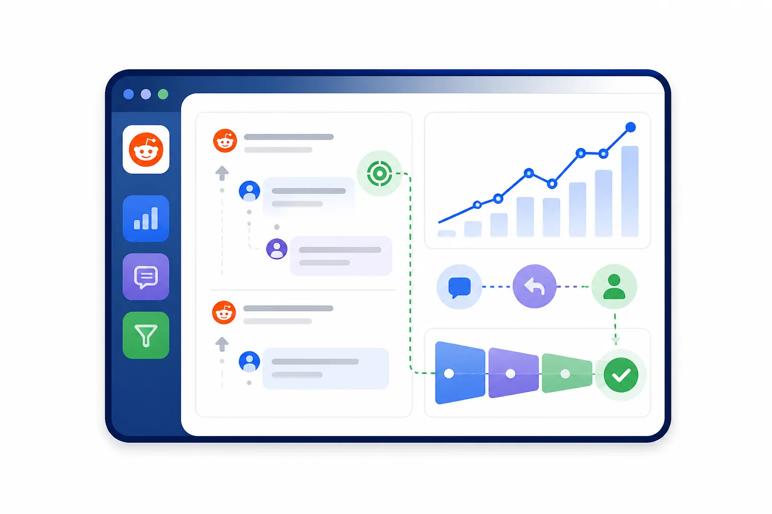Building a Reddit Analytics Dashboard for Lead Generation - How to Track Buyer Intent, Replies, and Pipeline Without Guesswork cover image