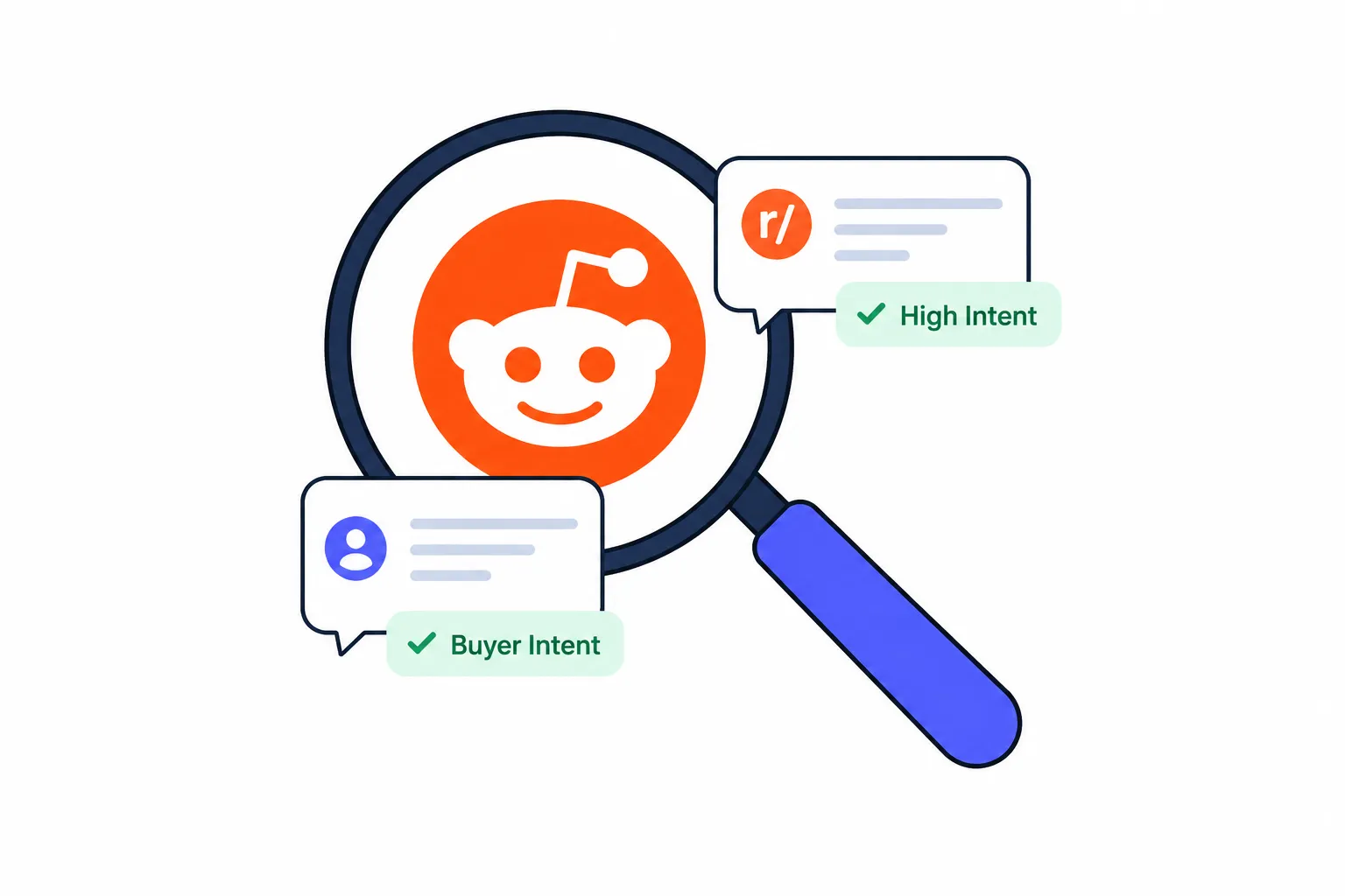 Niche Conversation Tracking Software - Find Reddit Posts That Actually Matter cover image