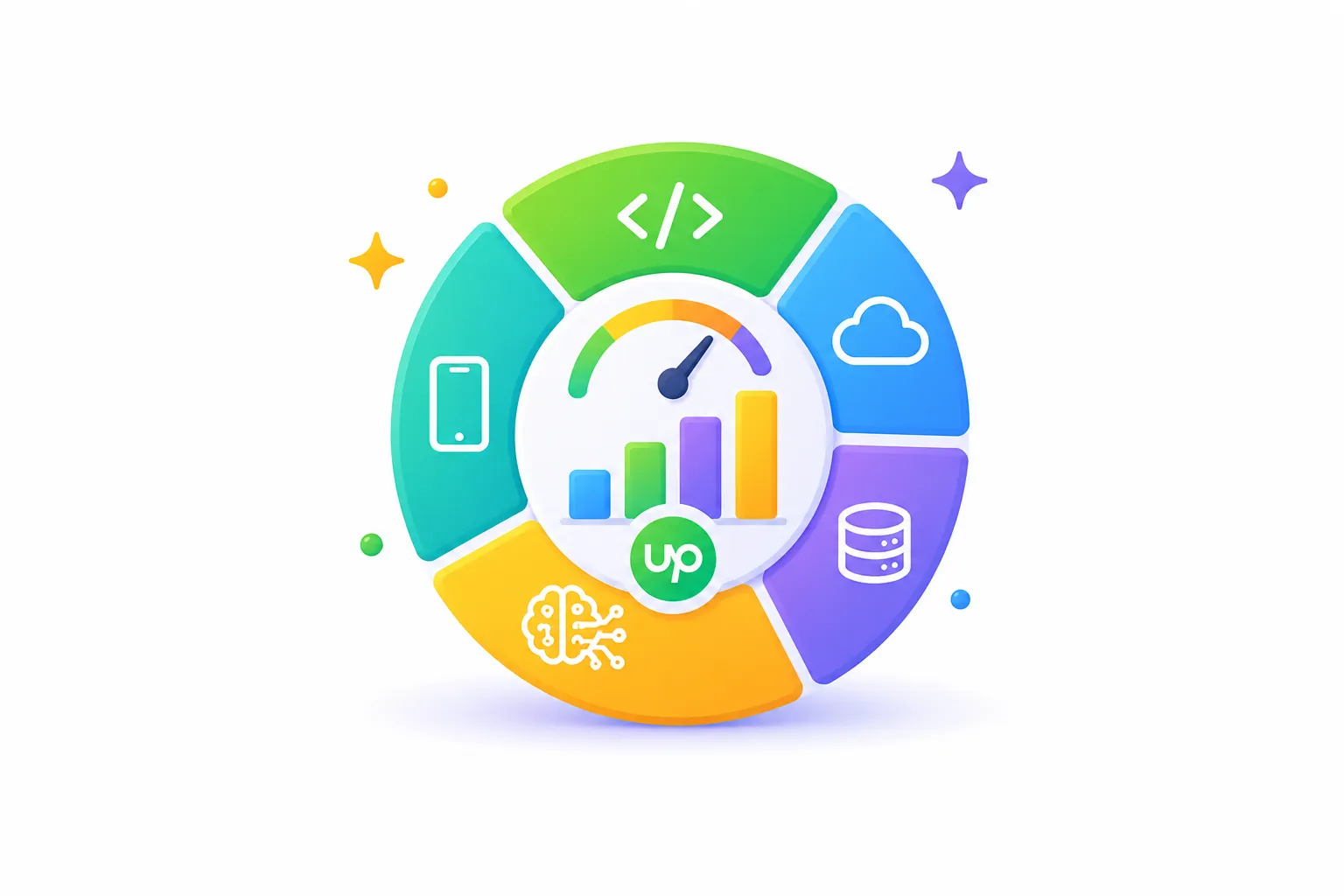 Average Upwork Tech Job Budgets by Category - What Developers Should Chase First