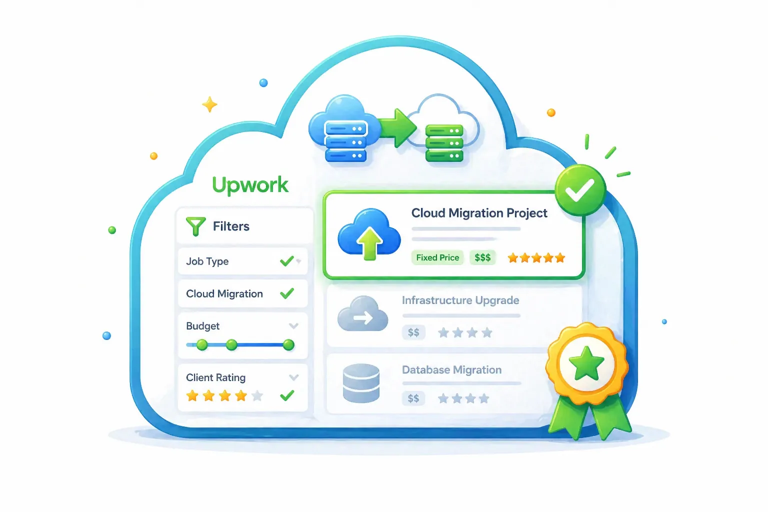 How to Win Cloud Migration Projects on Upwork With Better Job Filtering