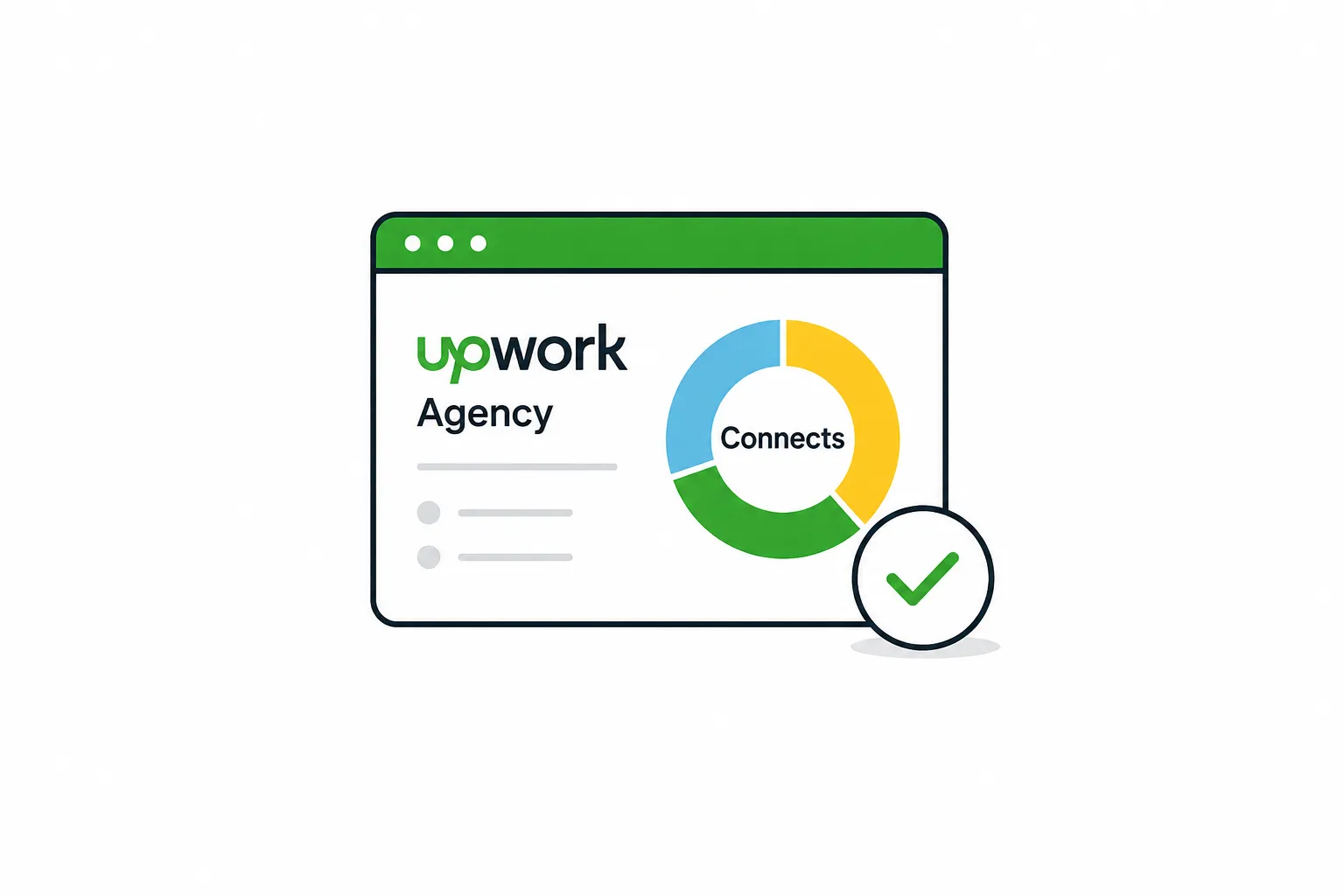 Best Way to Manage an Upwork Agency Connects Budget Efficiently