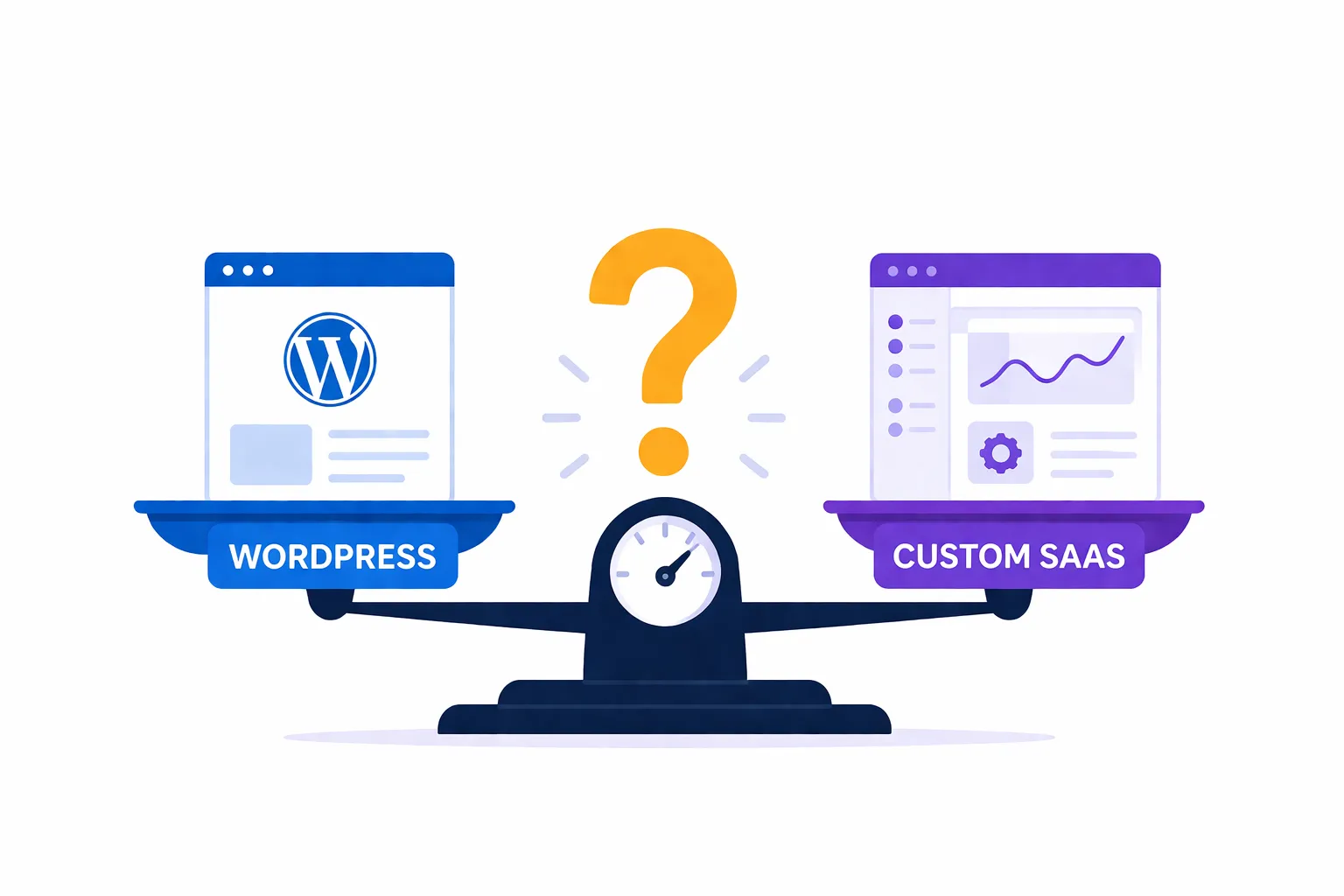 WordPress vs Custom SaaS Projects on Upwork - Which Should Developers Chase?