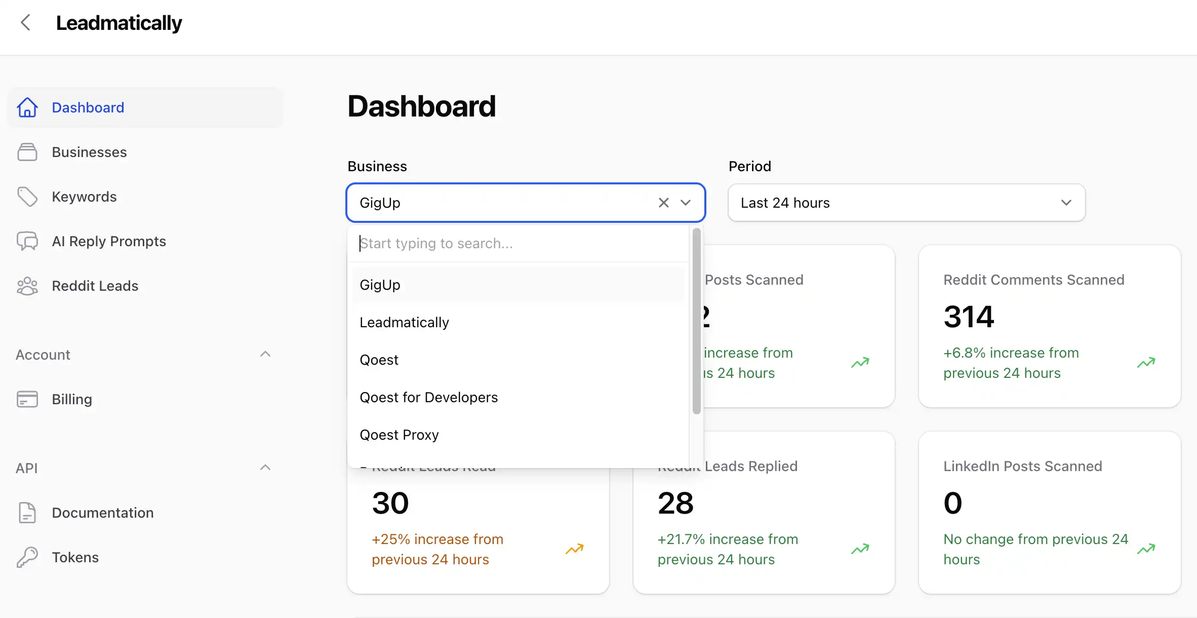 Dashboard & Analytics